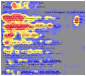 observational research techniques