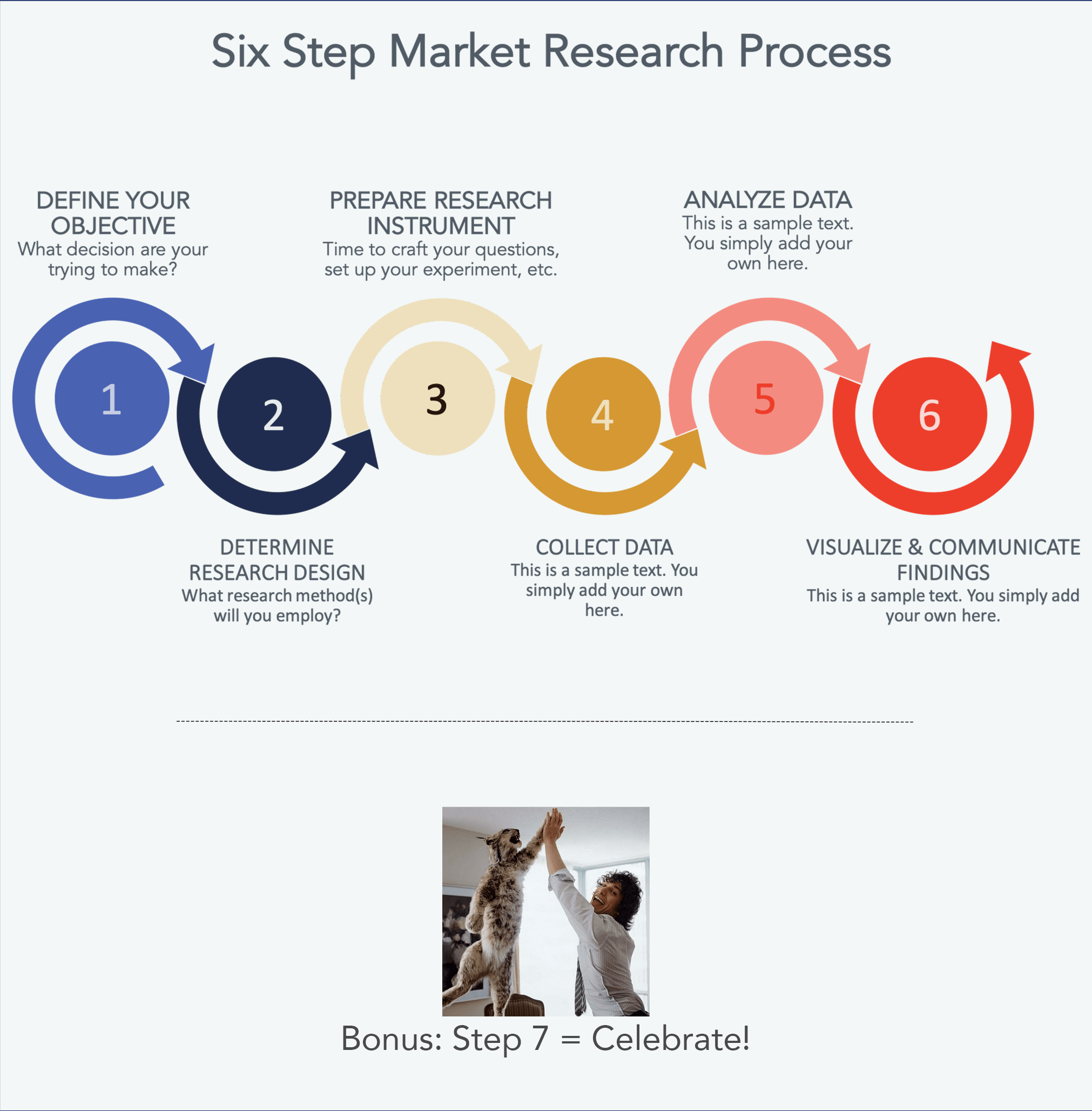 describe the steps involved in conducting a marketing research project