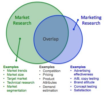 Sparkling Water Market Developments Analysis by 2026 - Blog - 1